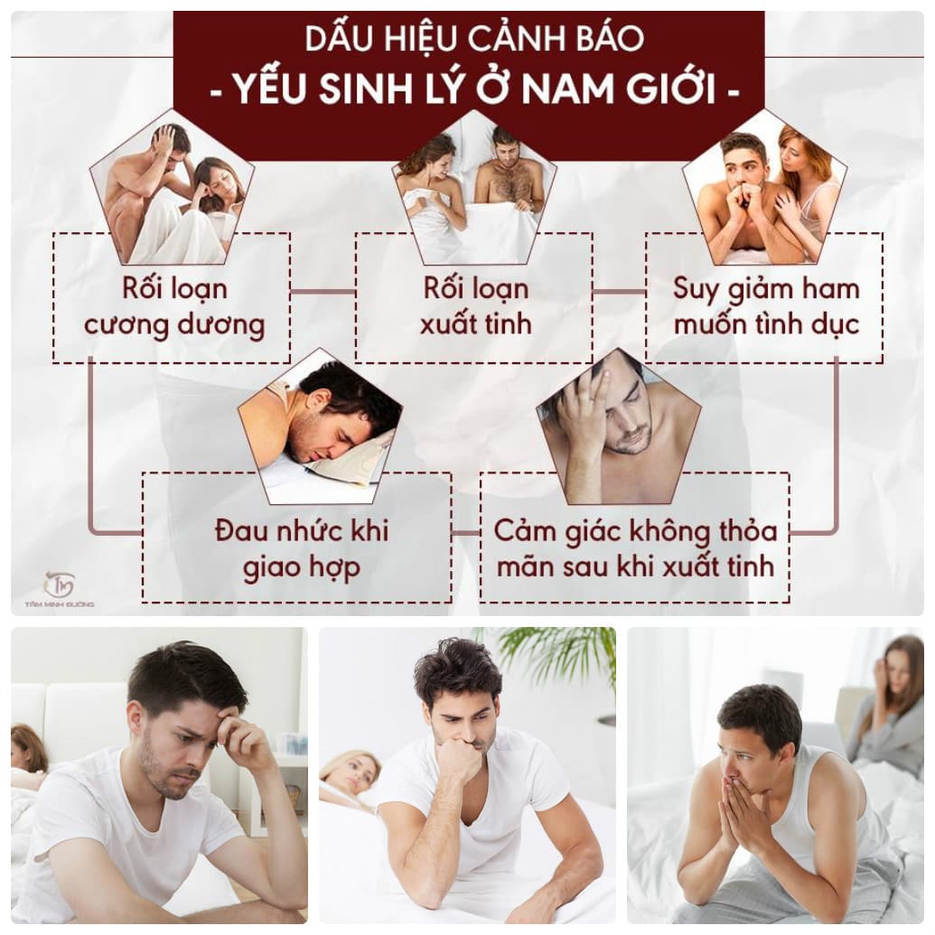 THỰC TRẠNG SUY GIẢM CHỨC NĂNG SINH LÝ Ở NAM GIỚI CÓ XU HƯỚNG NGÀY CÀNG TRẺ  HÓA - Dược Phẩm Hadaco